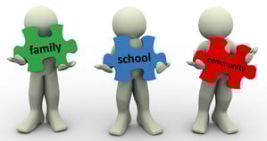 School Success